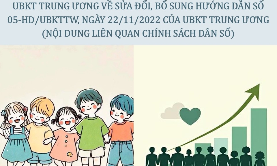 Hướng dẫn số 15-HD/UBKTTW, ng&amp;#224;y 20/3/2025 của Ủy ban Kiểm tra (UBKT) Trung ương về sửa đổi, bổ sung Hướng dẫn số 05-HD/UBKTTW, ng&amp;#224;y 22/11/2022 của UBKT Trung ương